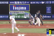【悲報】今年のヤクルト・山田哲人、何かおかしい