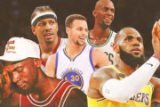 【NBA】各チームのRSとPOの勝率差(75年間分)