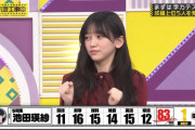【乃木坂46】てれぱんクイズ番組とかもいけちゃうのでは