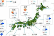 【台風速報】台風10号接近、今夜四国に上陸へ。九州南部や四国を中心に暴風が吹き荒れ、外に出るのは危険なレベルに。8月14日6：41予想