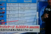 MLBオークションで大谷翔平ヘルメット2464万円&ユニフォーム2086万円で落札