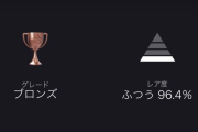 PSトロフィー「ゲームを起動した！(達成率96.4%)」←これ