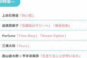 リハ観た森山直太朗さんスタッフもニッコリ！平手友梨奈、今夜8/26放送「2020FNS歌謡祭 夏」予定通り19時台より生出演パフォーマンス