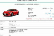 新車スポーツカーの見積りしたけどどう？
