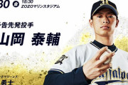 8.30　オリックス(山岡)VSロッテ(西野)(ZOZO18:30～)試合実況記事