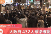 大阪､432人が新型コロナに感染　増え方ヤバすぎでしょｗｗｗｗ
