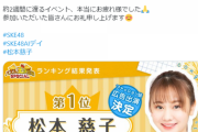 「“SKE48 AIドルデイズ！”ファッション誌『with』掲載イベント！」1位は今話題のあのユニットのメンバー！