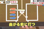 【急募】阪神が東京ドーム菅野に勝つ方法