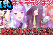 【凄い】ウマ娘さんのサイゲームスさん、胸の表現のために最新技術を使っていた