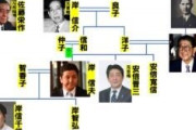 【衆院山口2区補選】岸信千世「曽祖父(岸信介)、祖父、伯父(安倍晋三)、父の意志は私にもしっかりと受け継がれております！」