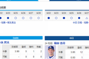 【実況・雑談】 6/30 中日vsDeNA（神宮）17:45開始　ドラゴンズ先発 福谷