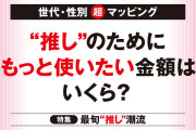 【海外】「推しのためにもっとお金を使っても良い」と最も思われているブランドに「BABYMETAL」