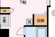 【画像】東京と名古屋、「家賃6万」の違いがこちらｗｗｗｗｗｗｗｗｗｗ