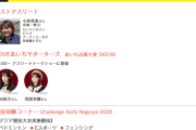 SKE48鎌田菜月と菅原茉椰、愛知・名古屋アジア・アジアパラ競技大会2年前イベントに出演