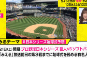 【日向坂46】『みえる』まさかの展開w『日本シリーズ2020』第1戦の始球式...
