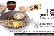 コロワイド､大戸屋HDを買収　外食業界で敵対的TOBが成立するのは初