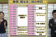 【悲報】女流棋士さん「1日のスケジュールを紹介します(ｷｬﾋﾟ!」→菅井竜也八段「同業者として恥ずかしいし情けない」