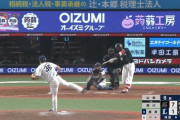 ロッテ、西川史礁が7番レフトでスタメン！6人が右打者