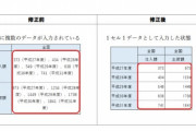 自治体統計課は池沼だった。セル結合、1セルに複数データ、単位を文字列入力、空白で体裁調整 |  なんのためのExcelなんだか  |  これもしかして電卓で計算して手入力してるのか？