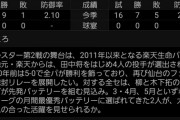 オールスターって、2試合目いる？