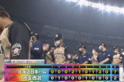 日ハムが10安打7得点で快勝！先発の池田が緊急降板もリリーフ陣好投、近藤が決勝打！