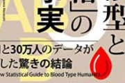 O型の人で性格悪い奴と全然出会わなかったんだけどもしかして性格悪い奴少ないのかな　
