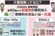 介護保険料、段々と値上げを進行中…「40歳未満にも拡大」という案も