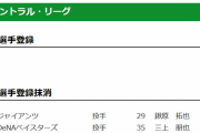 【9/9セ・リーグ公示】巨人・鍬原、DeNA・三上、中日・武田が抹消