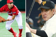 【なソゲ】鳥谷をスルー 　巨人今オフ補強の本命は広島・菊池涼介