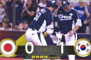 【プレミア12】侍ジャパン、韓国に先制を許す…髙橋宏斗が2回で既に被5安打