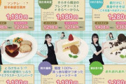 【≠ME】1stシングル発売記念『コラボカフェ』の開催が決定