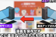 漫画村の管理人さんがでっち上げの罪で逮捕されたのって日本の闇を感じないか？