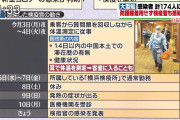 【悲報】兵庫県、マスク100万枚を友好提携してる中国都市に発送し炎上ｗｗｗｗｗｗｗ