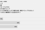 【パズドラ】求）たまドラ祭がうまい理由