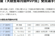 8月月間MVPｷﾀ━━━━(ﾟ∀ﾟ)━━━━!!
