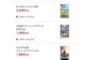 マリオカート8DX2674万本←売れ過ぎ！