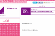 【乃木坂46】新4期生ブログの『タイトル＆コメント数』一覧がこちら！！！！！！！