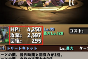【パズドラ】ハロウィンバステト、絶対買っとけと言われてようやく使い道できたな（笑）