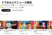 「ドラえもんでニュースを解説する動画」いろいろヤバい