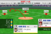 阪神・北條、同点タイムリー！！