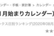 元SKE 後藤楽々がジャニーズを押さえ楽天タレント部門で2位！！！
