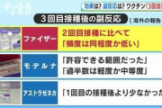 【速報】3回目コロナワクチンを打ってない奴、ガチでヤバいぞ・・・