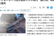 【速報】ビッグモーター破産回避で大勝利！逮捕者もゼロで何やっても許される！主力行の三井住友銀行などが計３００億円のつなぎ融資を行う方針！