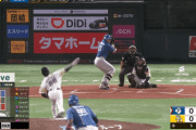 【パCS】日本ハム、4回に2点先制！ソフトバンク大津をKO