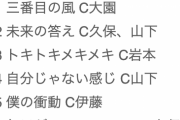 【乃木坂46】メンバーてかてかwww この3期生ライブセトリは大汗かくよな！！！【 #乃木坂9thバスラ3期生ライブ 】