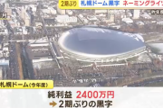 【速報】札幌ドーム、黒字化確定ｗｗｗｗｗｗｗｗｗｗｗｗｗ＋2400万円