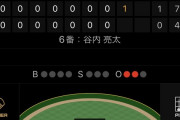 日本ハムファイターズ、メジャー球団になる