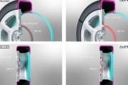 【韓国】 ボタン押すだけでスノーチェーン自動装着…ヒョンデ・起亜が技術開発