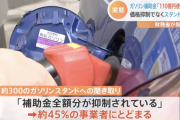 【悲報】ガソリン補助金、価格引き下げではなくスタンドの経営改善に使われていたと判明