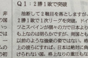 【W杯】日本の大勝利、予言者が発見されてしまうｗｗｗｗｗｗｗｗｗｗｗｗ